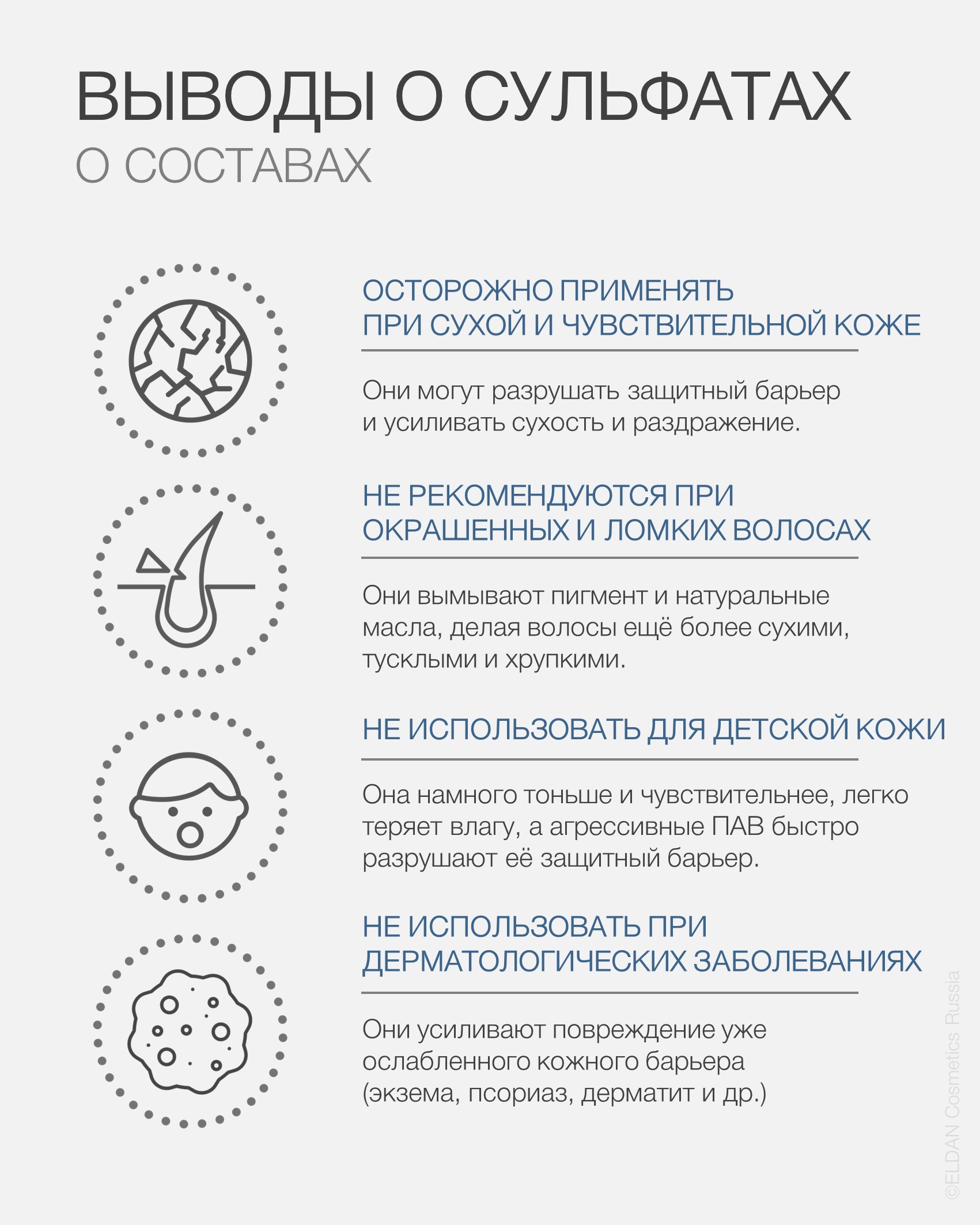 Пост сульфаты 4.jpg